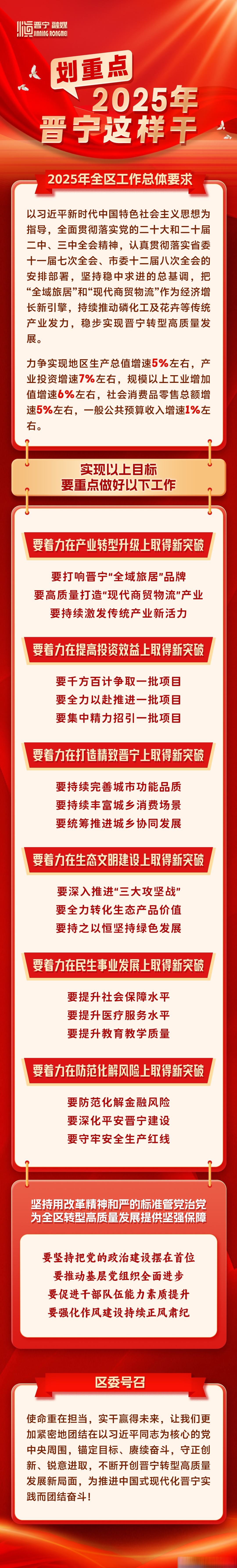 2025上海市游戏开发行业"十五五":打造具有全球影响力的游戏创新策源地_人保服务,人保财险政银保