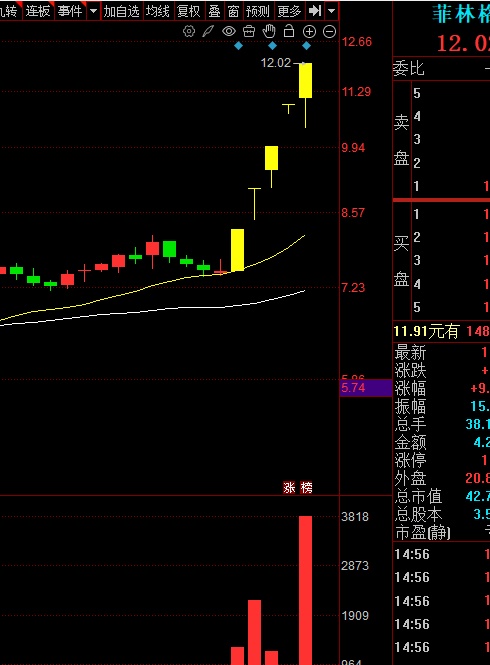 28天23板!002713,停牌核查