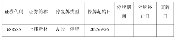 28天23板!002713,停牌核查
