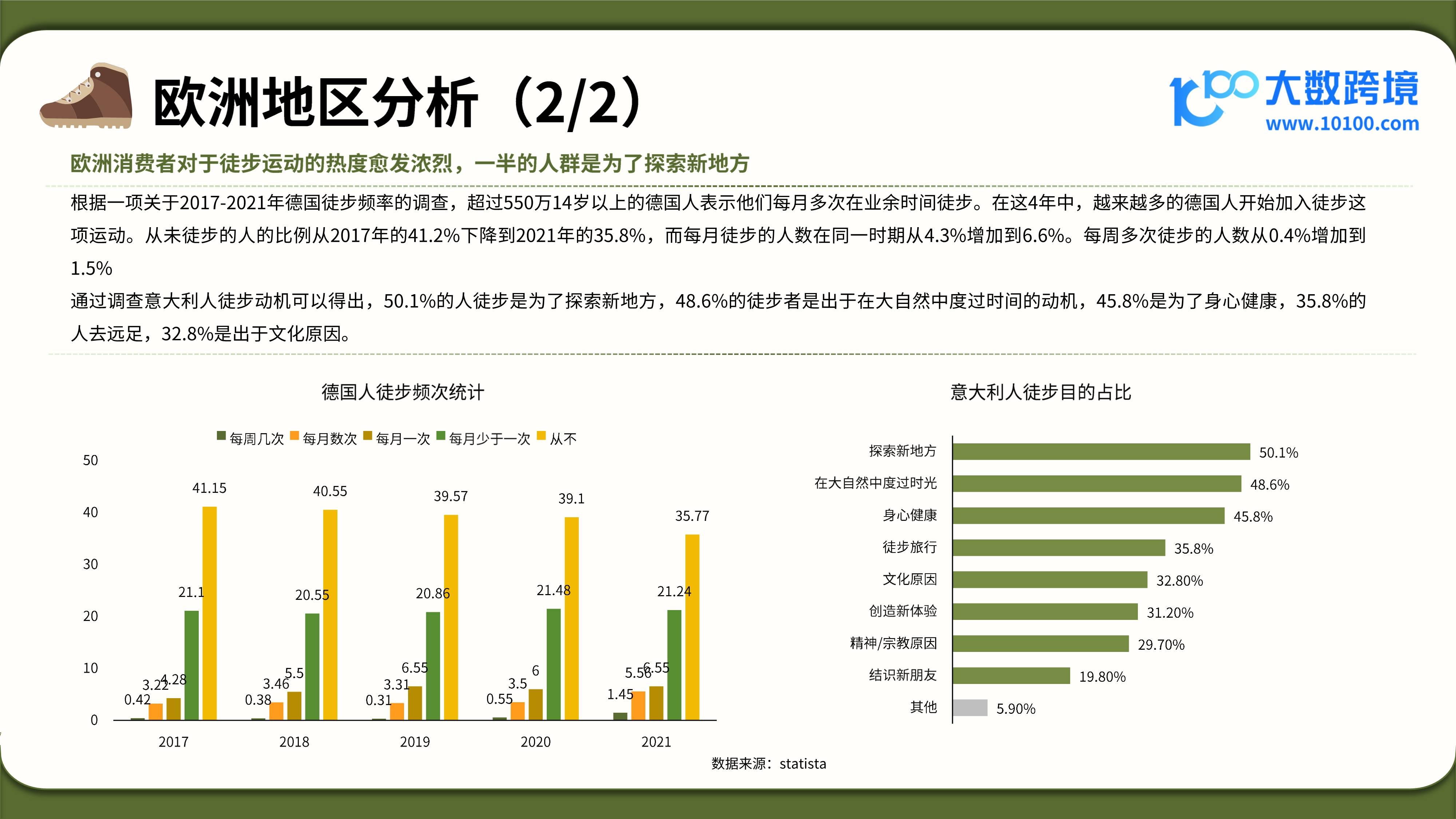 2025年中国牛油果行业市场深度调研及投资策略预测_人保车险   品牌优势——快速了解燃油汽车车险,人保服务