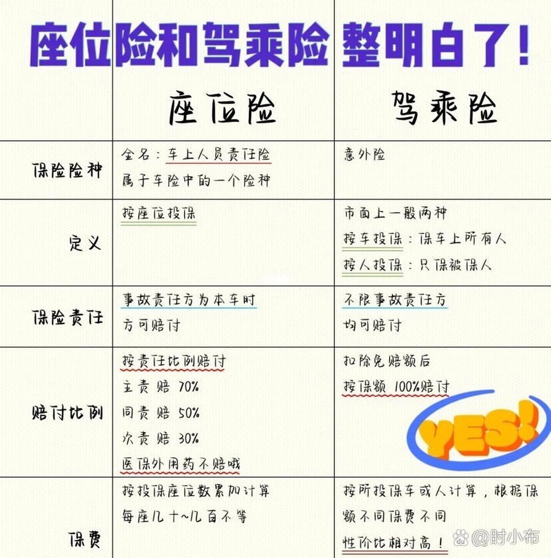2025-2030年中国利口酒行业投资前景与赛道选择_人保服务,拥有“如意行”驾乘险，出行更顺畅！
