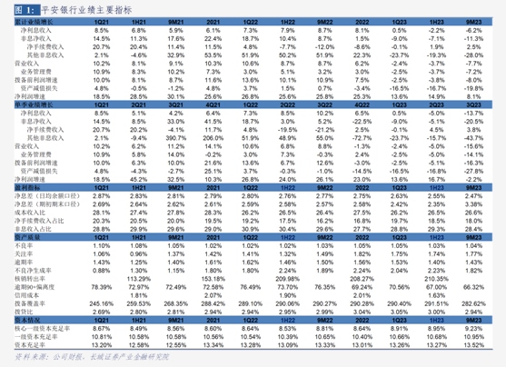 央行副行长陶玲：约束金融行业“内卷式竞争”，保持合理的盈利空间