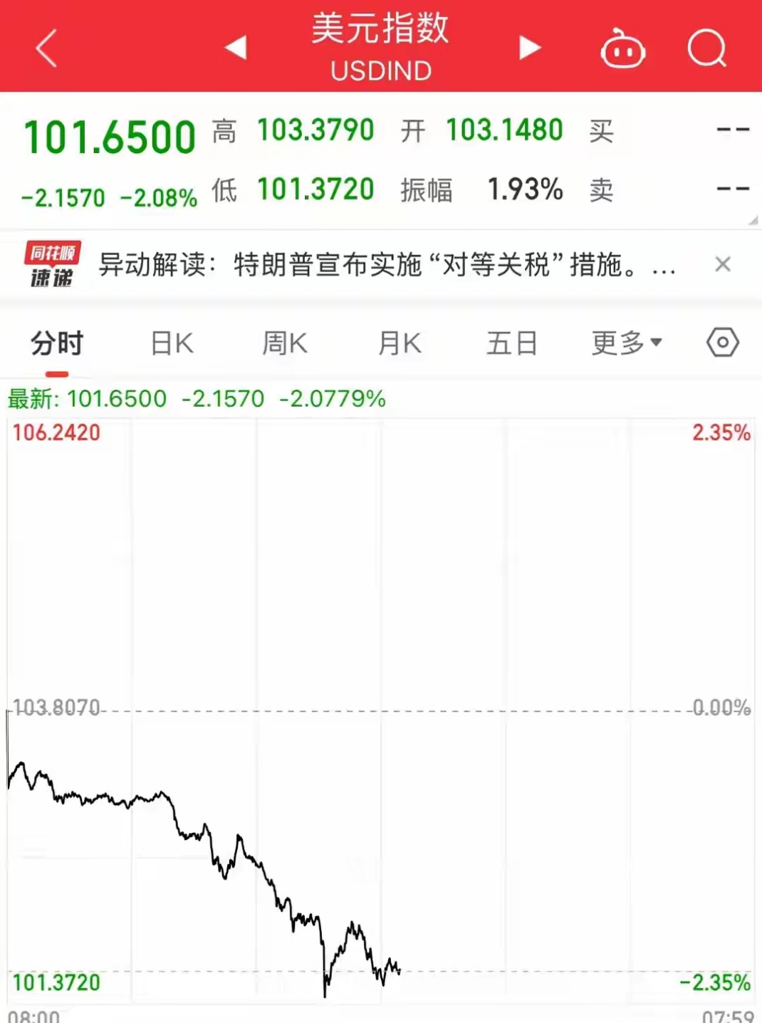 摩尔线程:首次公开发行股票初步询价日为11月19日