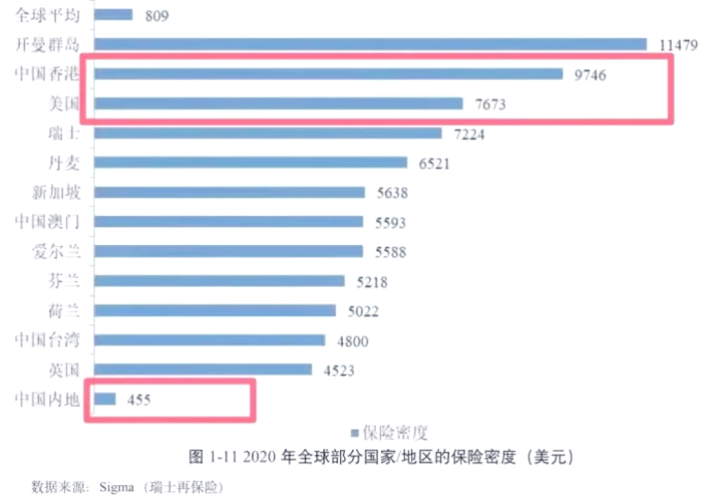 2025年合成生物制造行业市场深度调研及发展趋势预测_人保车险 品牌优势——快速了解燃油汽车车险,人保服务