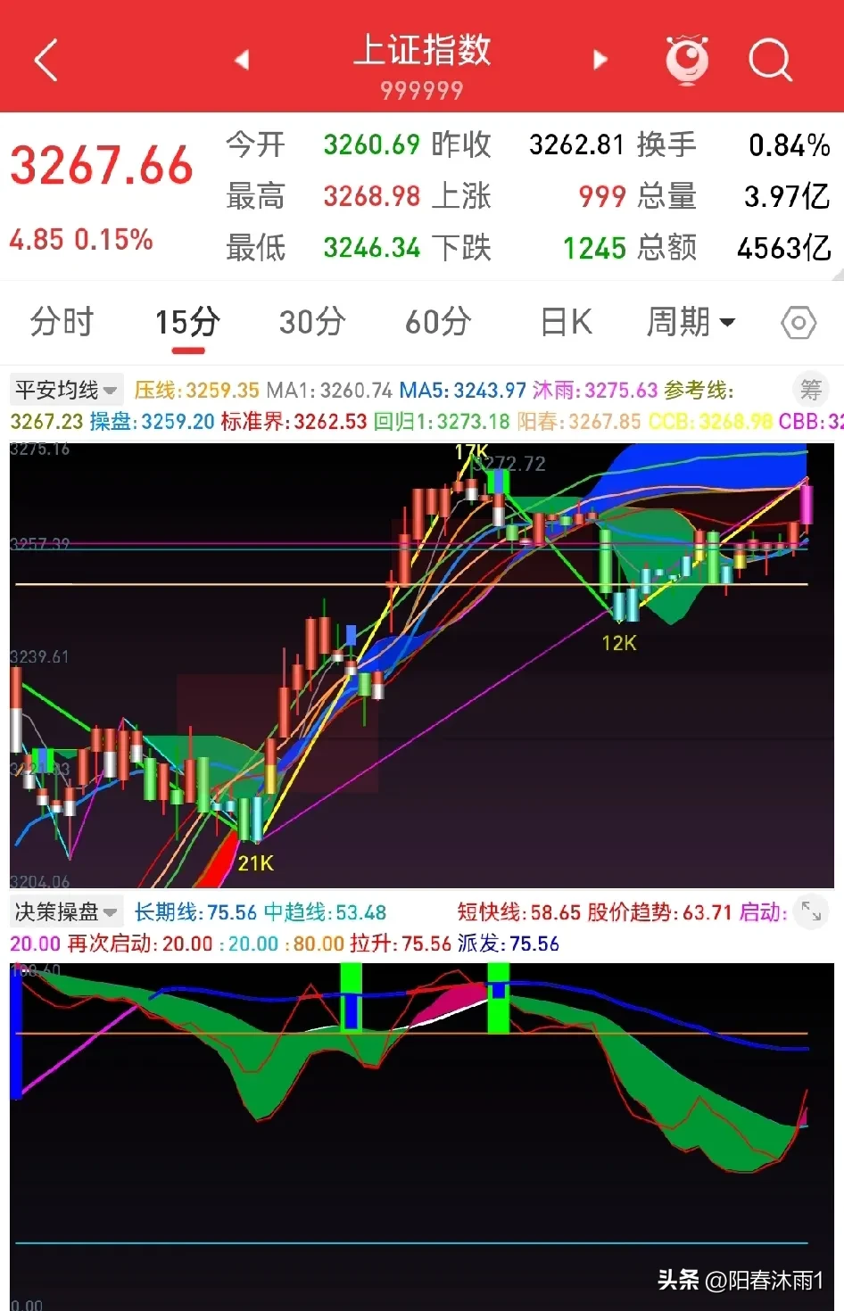天奥电子涨2.51%，股价创历史新高