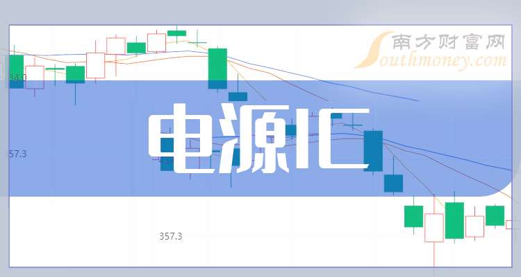 雅创电子:公司经营一切正常