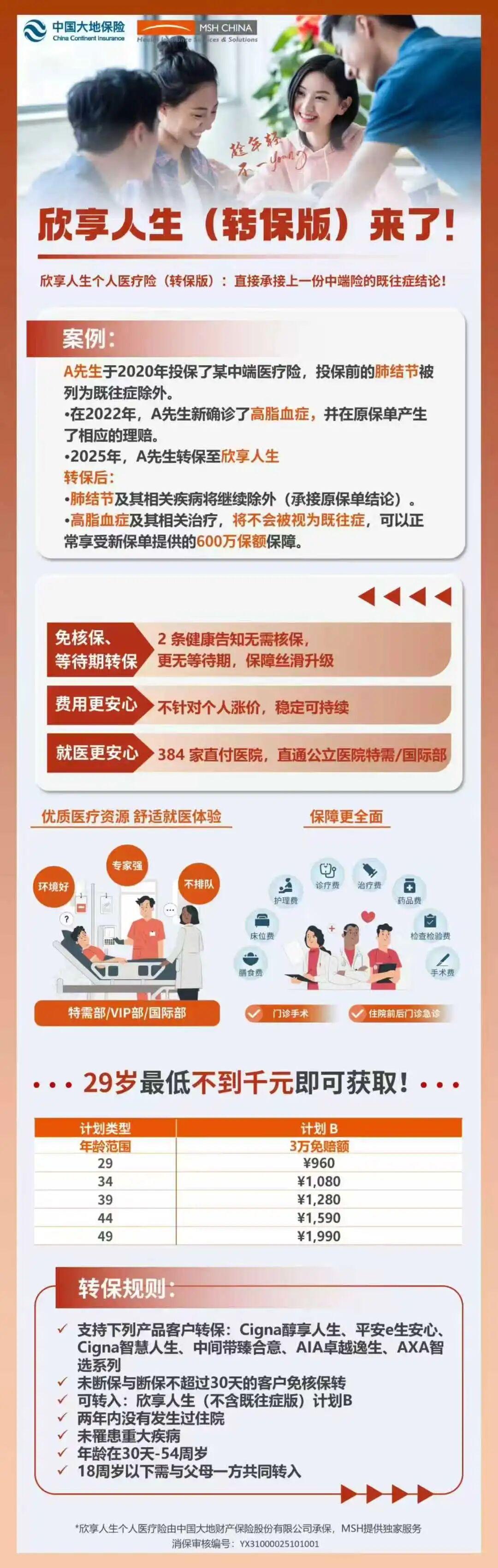 人保车险   品牌优势——快速了解燃油汽车车险,人保有温度_2025-2030年口腔护理行业：如何布局高增长、高毛利的“微笑”赛道?