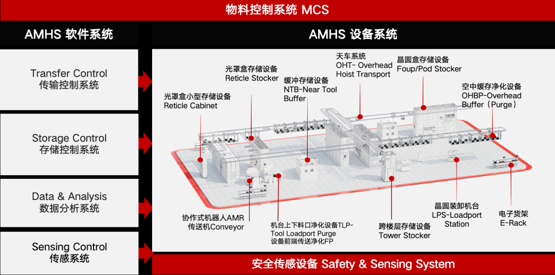 晶合集成获得实用新型专利授权:“光罩以及半导体封装结构”
