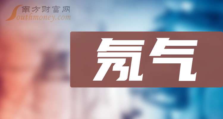 杭氧股份:拟出资2亿元合作设立产业基金