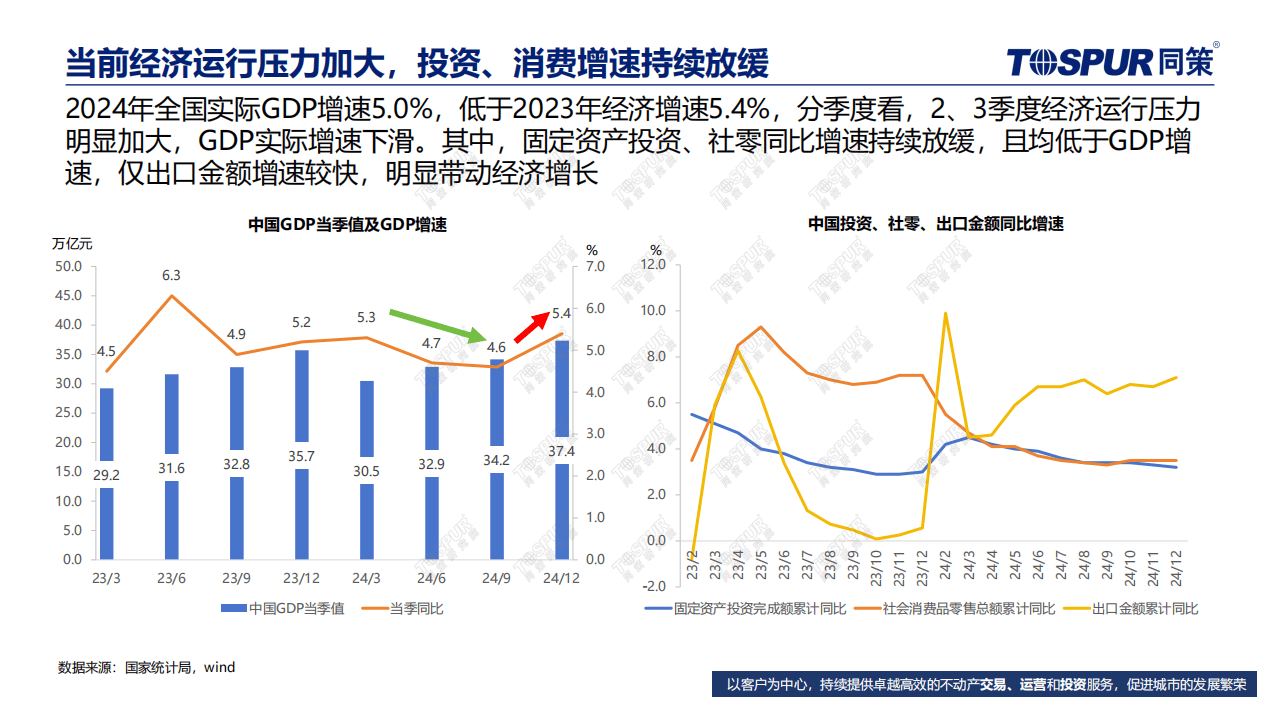 人保服务,人保护你周全_2025年江西省航空装备行业市场深度调研及未来发展趋势