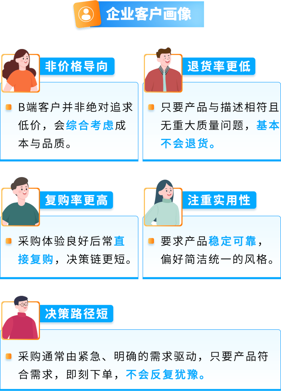 保险有温度,人保伴您前行_2025-2030年中国虚拟现实行业：B端市场规模化，C端应用破圈在即