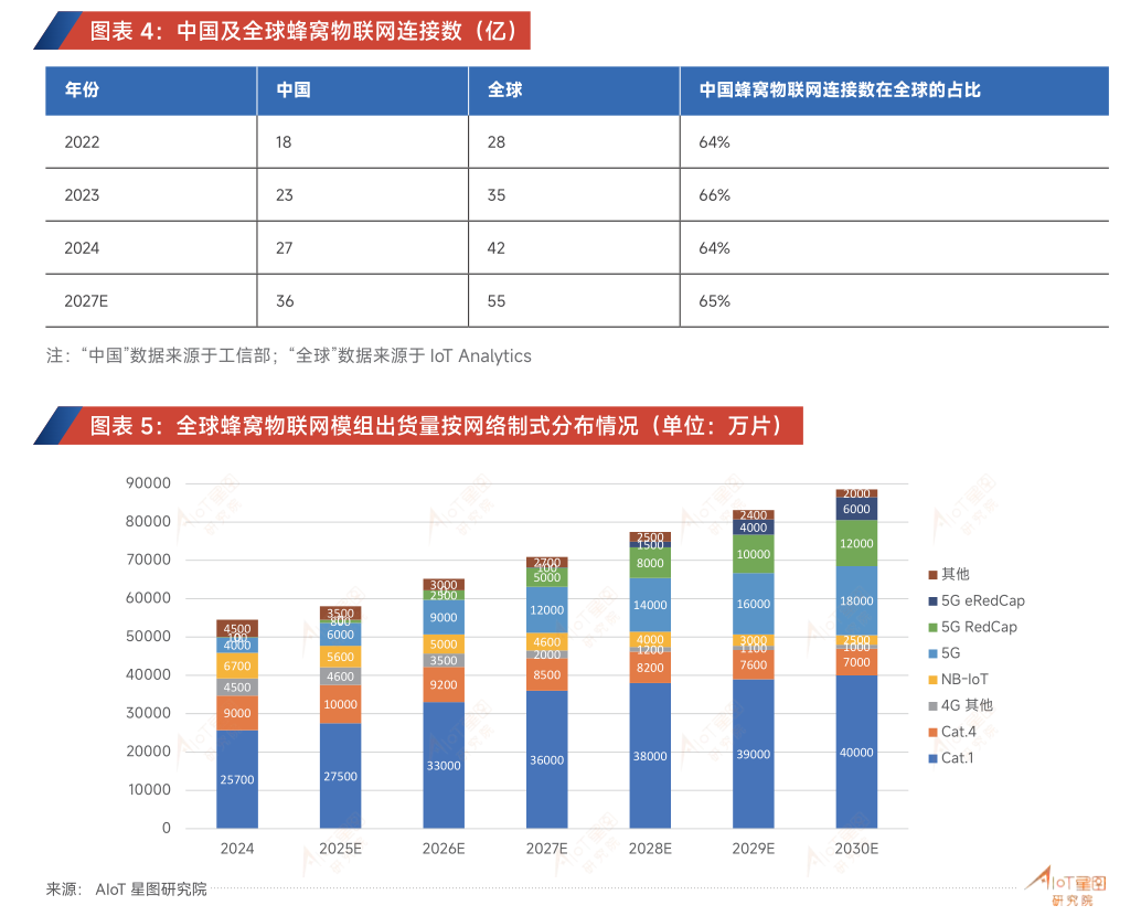 中泰证券：供需格局持续改善，航空向上周期开启