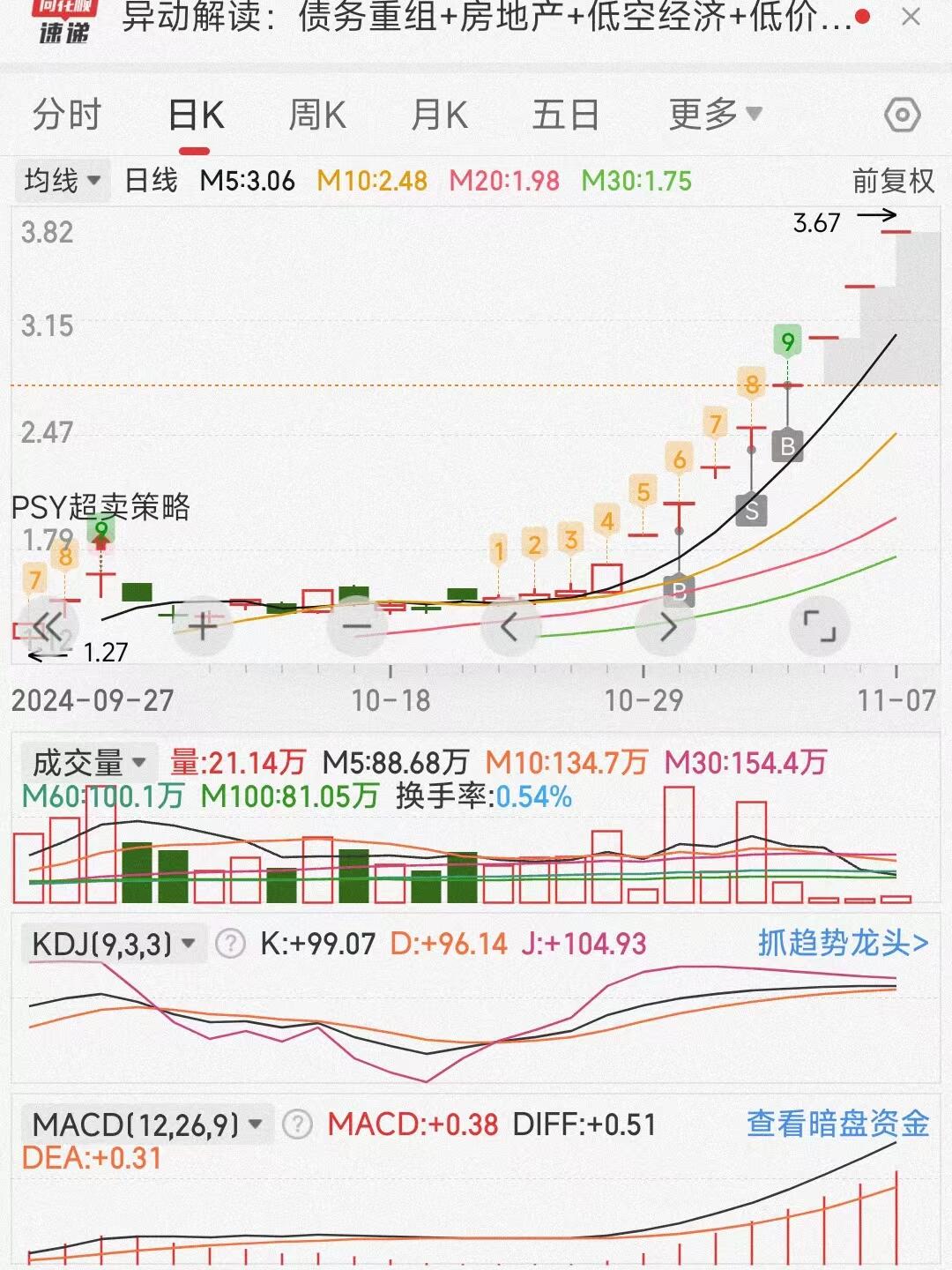 ESG信披观察 | 黄金行业ESG报告欠缺“含金量”:仅2家公司披露碳排放范围三,紫金矿业、中金黄金等未披露争议事件