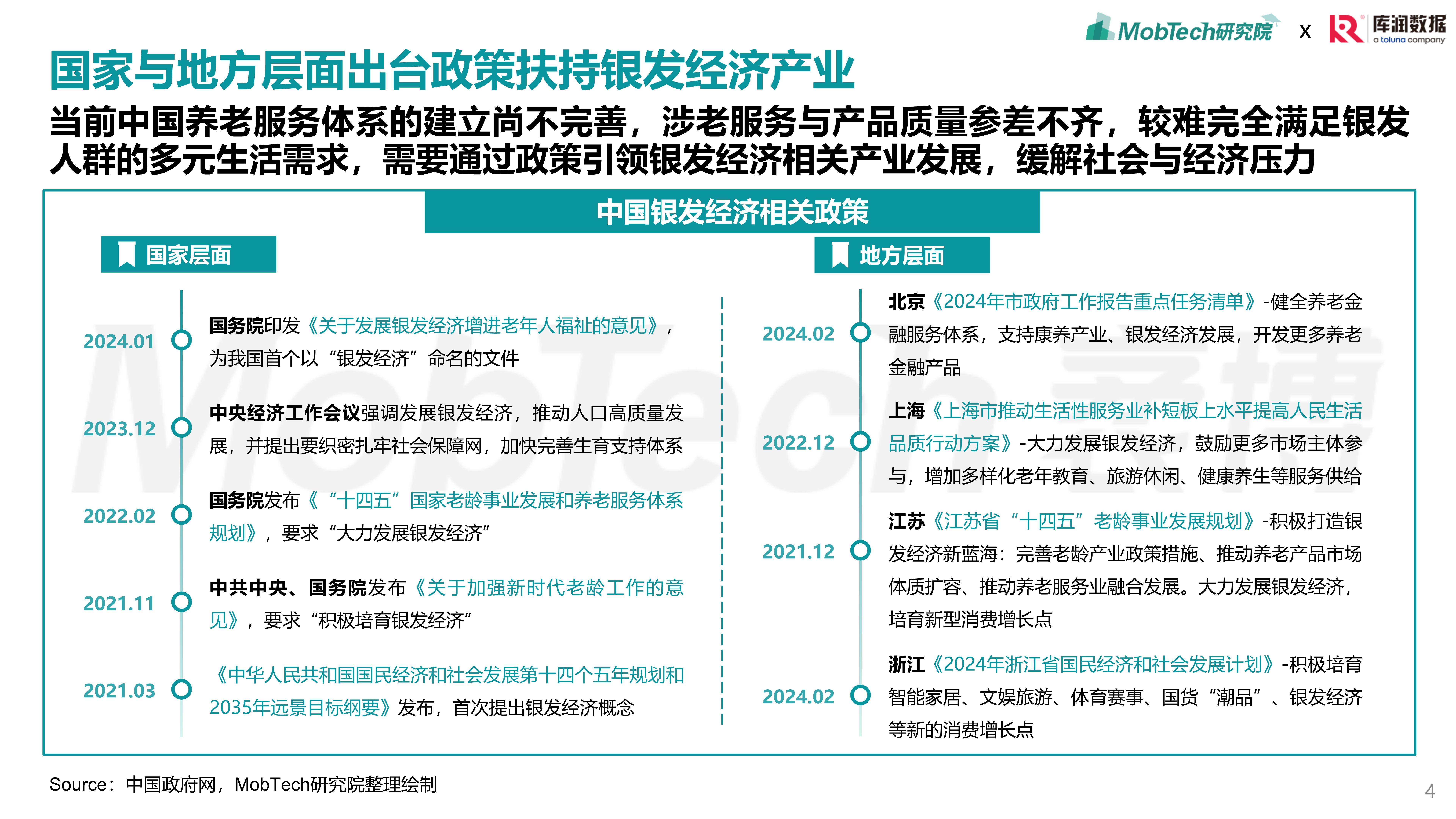 保险有温度,人保财险政银保 _2025-2030年中国充电桩行业市场竞争分析与投资风险预警