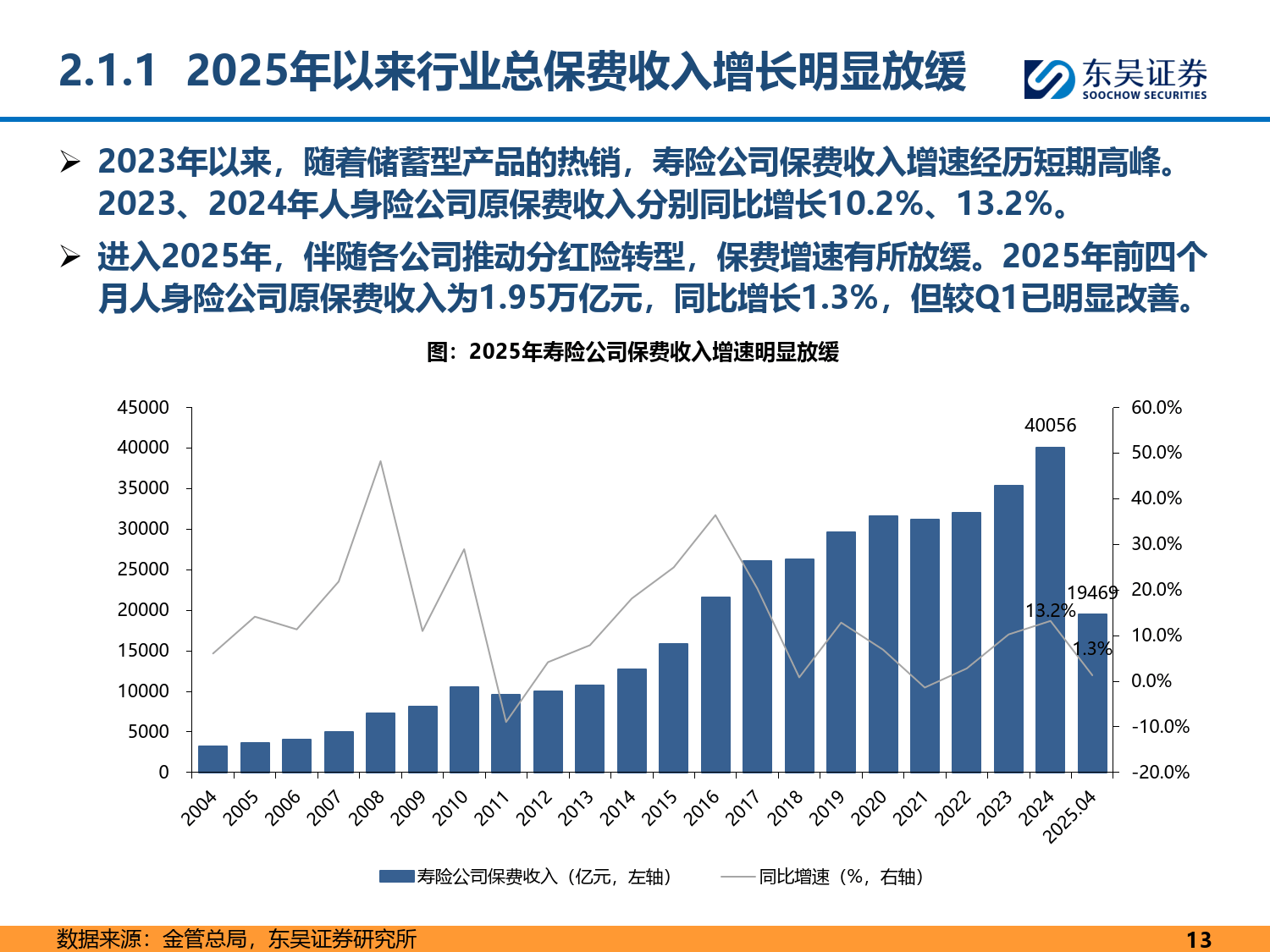 人保服务,人保财险 _2025中国牛仔童裤行业：从实用穿着到时尚表达