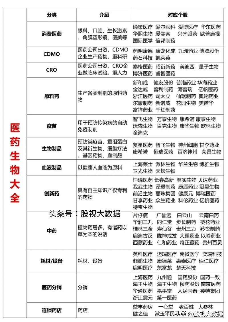 2025人血白蛋白产业：从“血浆依赖”到“自主可控”的转型_人保车险,拥有“如意行”驾乘险，出行更顺畅！