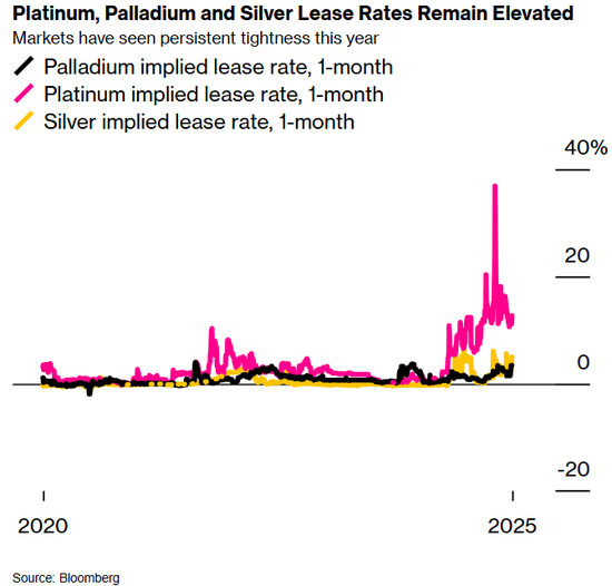 突发，美国多个网站崩了！