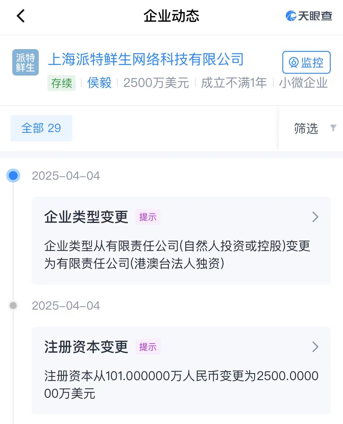 派特鲜生关店近半 宠物鲜食的风口迷局