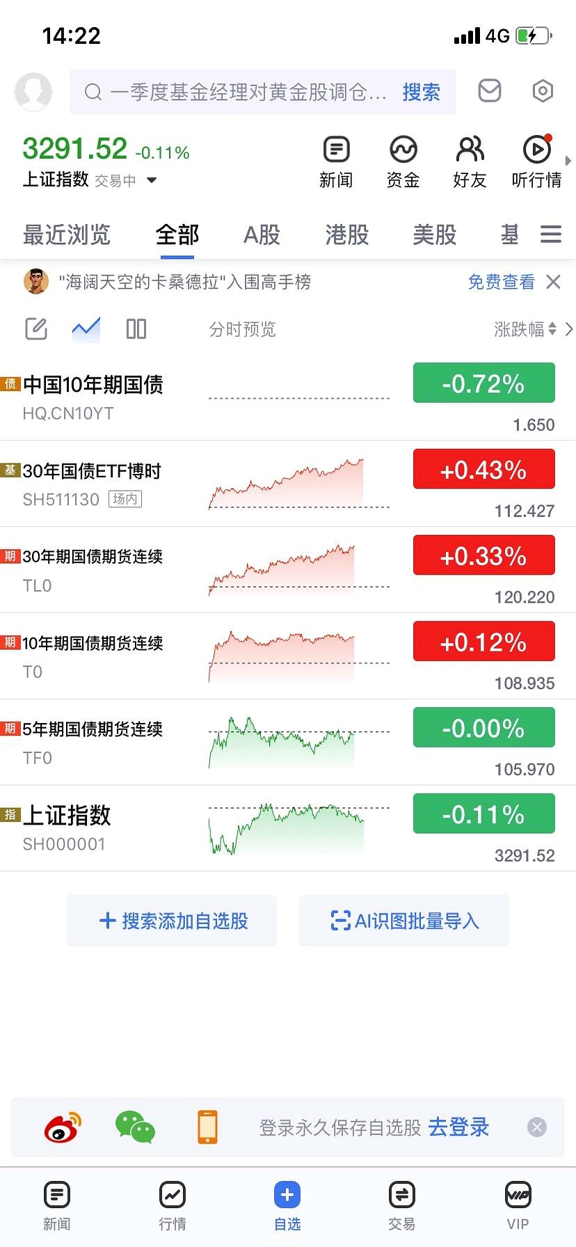 债市震荡静待反弹做多，增量资金有望加速到位，美债多头屏息以待“数据潮” | 债市日报11.18