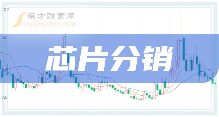 晋控电力2.66亿元转让同赢热电股权 提高资产流动性