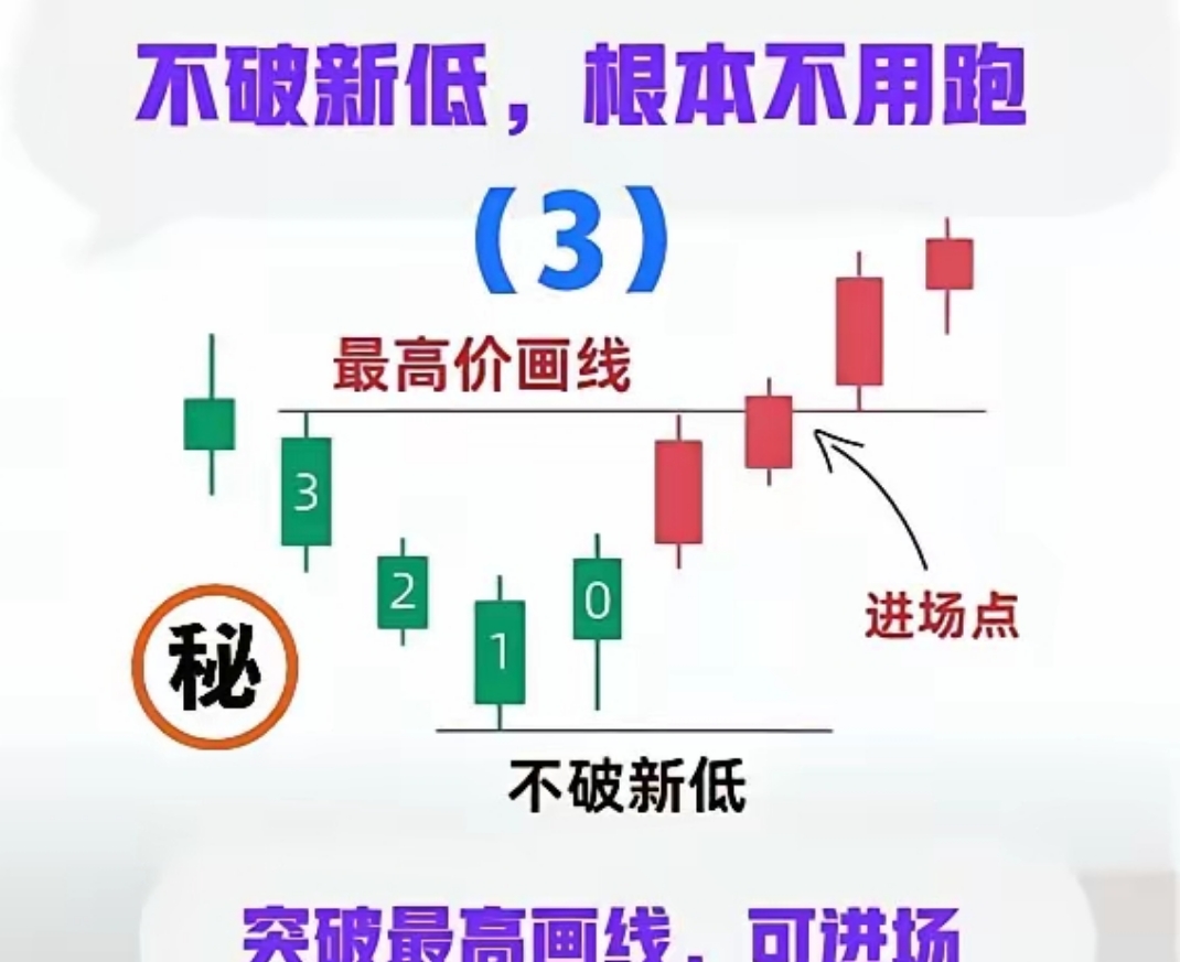解密主力资金出逃股 连续5日净流出818股