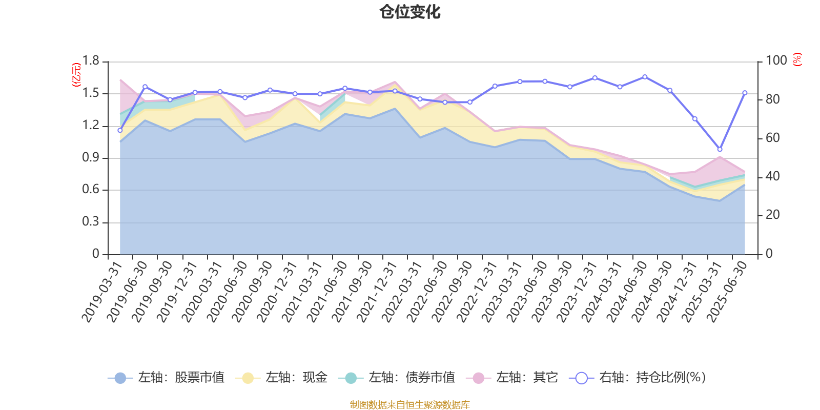 拥有“如意行”驾乘险，出行更顺畅！,人保有温度_2025中国玩具行业市场分析及未来发展前景预测