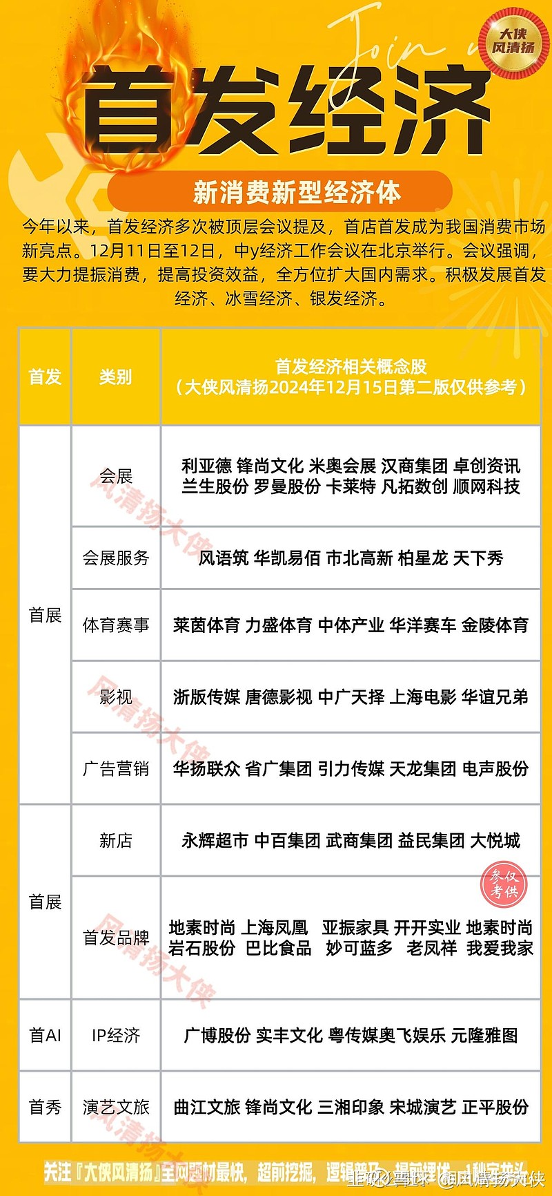 新型3D打印技术曝光，成交最活跃的概念股是它