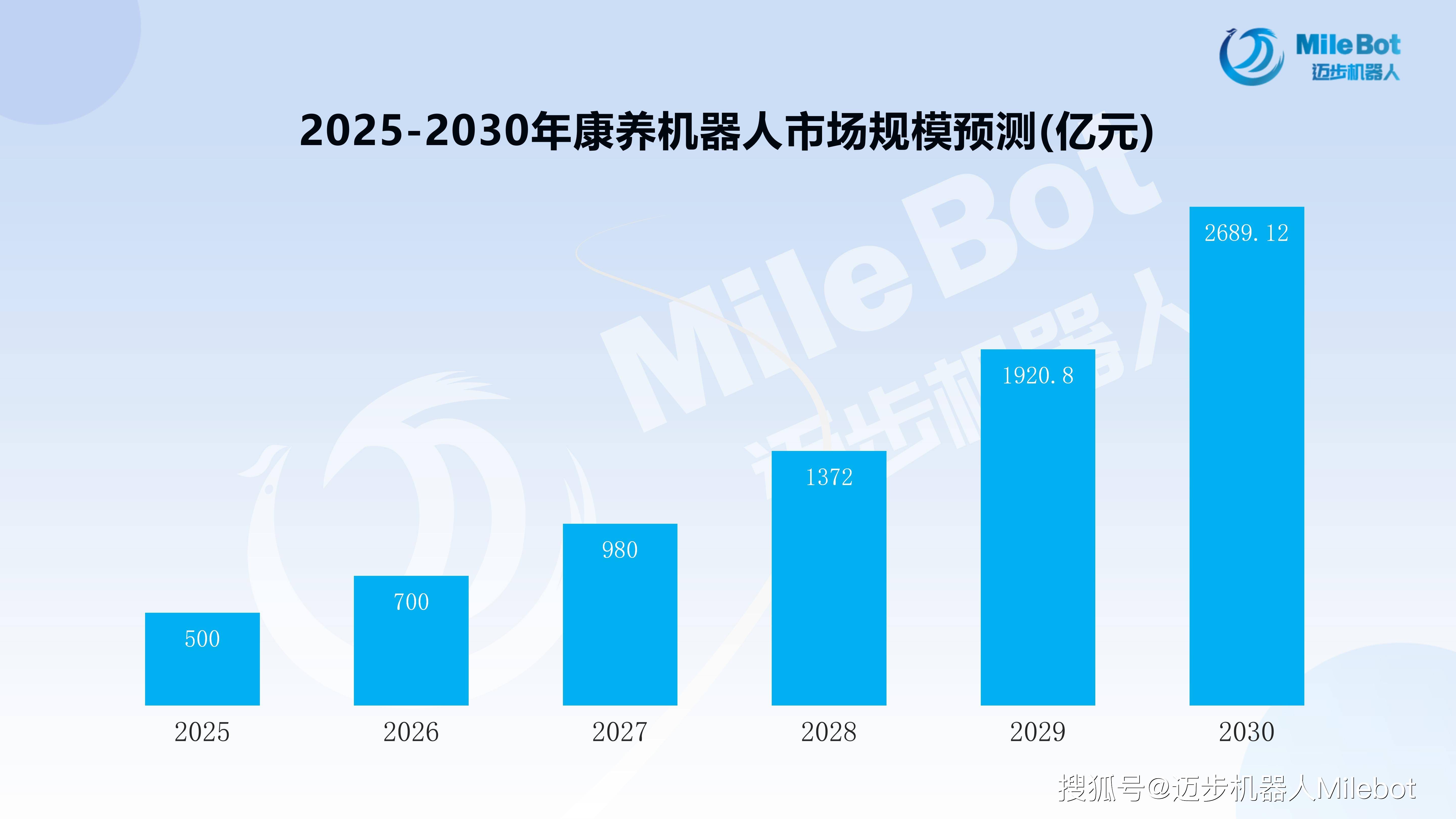 人保车险,人保财险 _2025-2030中国智能工厂行业市场前瞻与投资热点:软硬件集成与工业AI的爆发点