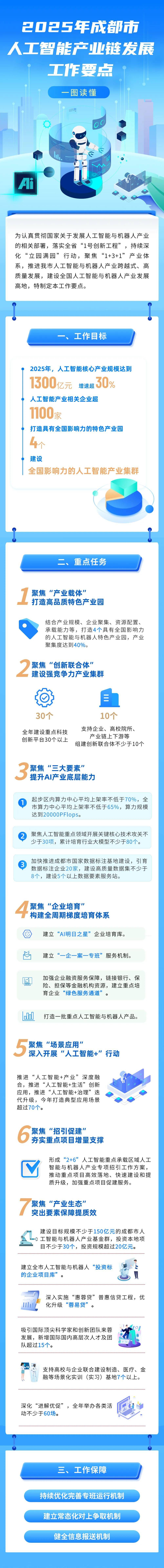 人保车险,人保财险 _2025-2030中国智能工厂行业市场前瞻与投资热点:软硬件集成与工业AI的爆发点