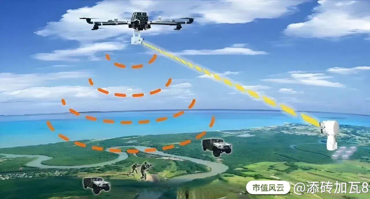 日本首次向美国出口“爱国者”地对空拦截导弹,将带来哪些影响?专家分析......