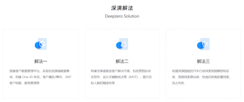 数据资产ABS开启融资新范式