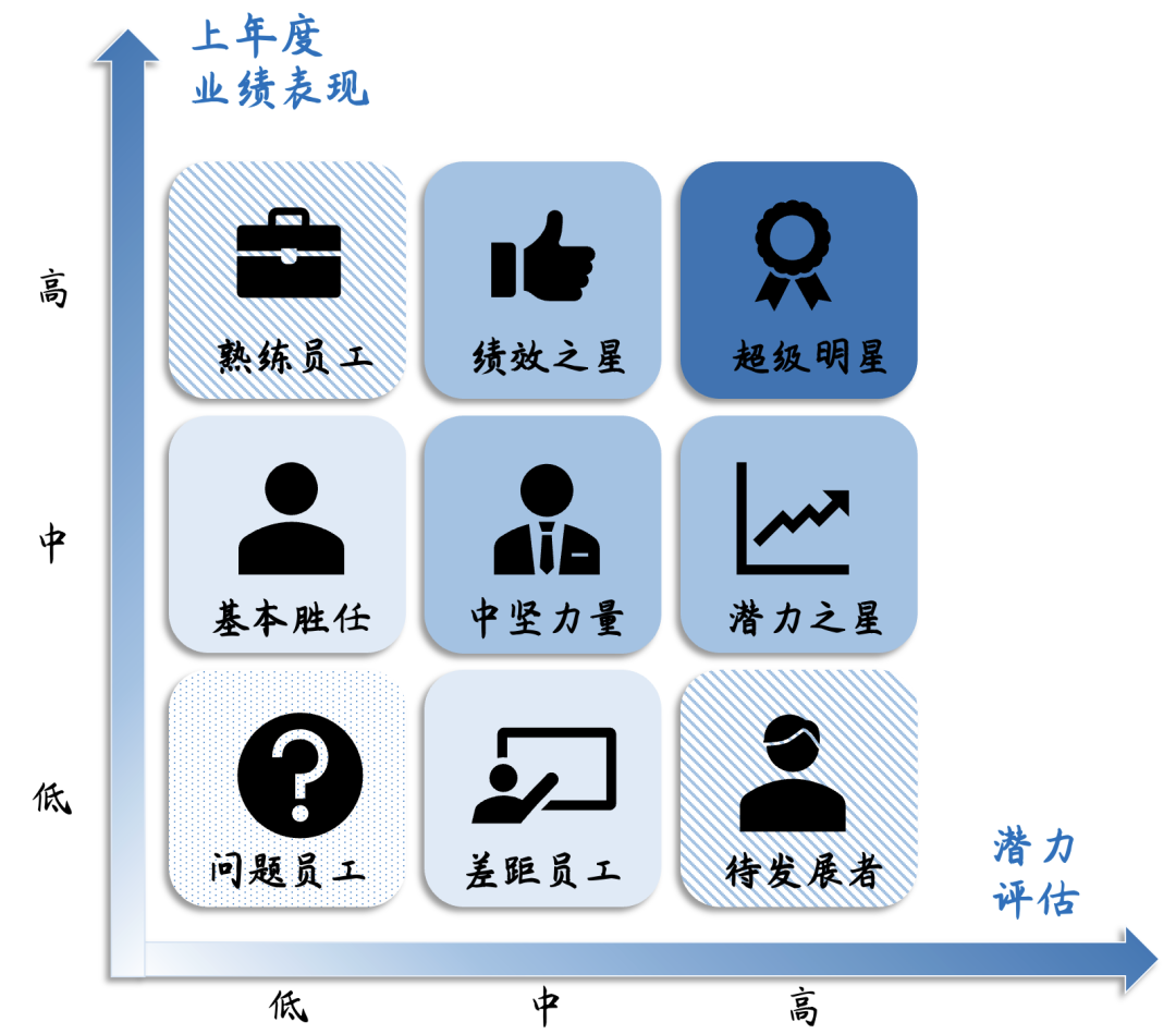 中粮资本：中粮信托涉勤上集团诉讼不构成重大影响