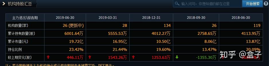 柳药集团投资成立制药公司