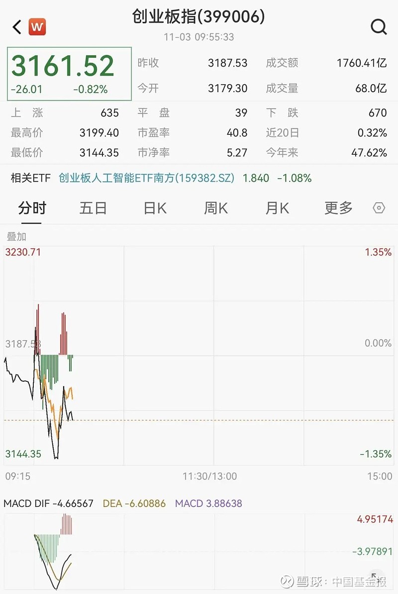 11月21日欢瑞世纪涨停:短剧/互动影游,影视,虚拟数字人概念热股