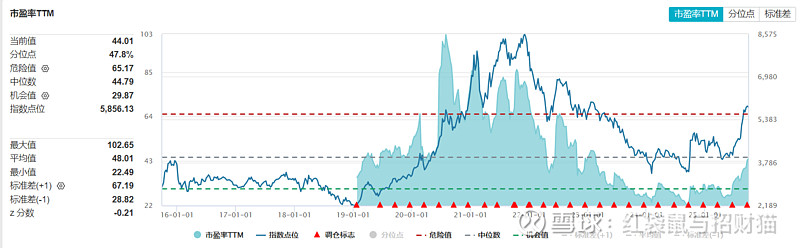 20cm速递｜创业板新能源ETF华夏（159368）回调4.99%，固态电池产业加速发展，把握布局机遇