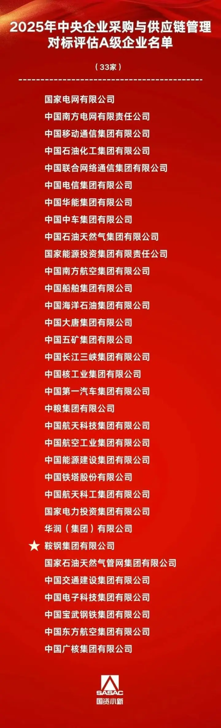 鞍钢发布四款高端能源用钢 实现多项关键技术突破