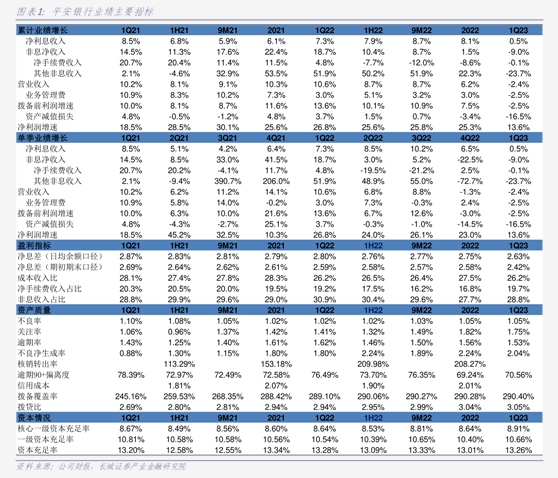 2025-2030年中国透明敷料行业：国产替代下的投资布局_人保车险,人保财险 