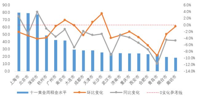科创板两融余额2565.18亿元 较上一交易日环比减少18.22亿元