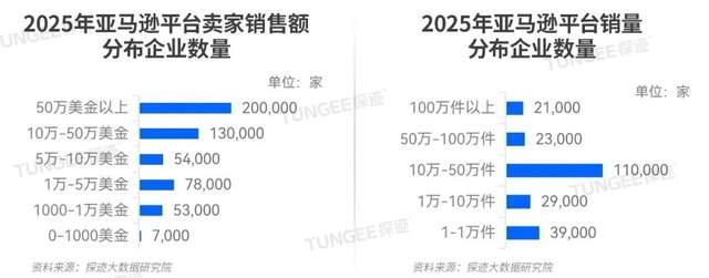2025-2030年中国LCD行业：“内卷”下的现金奶牛寻踪_保险有温度,人保有温度