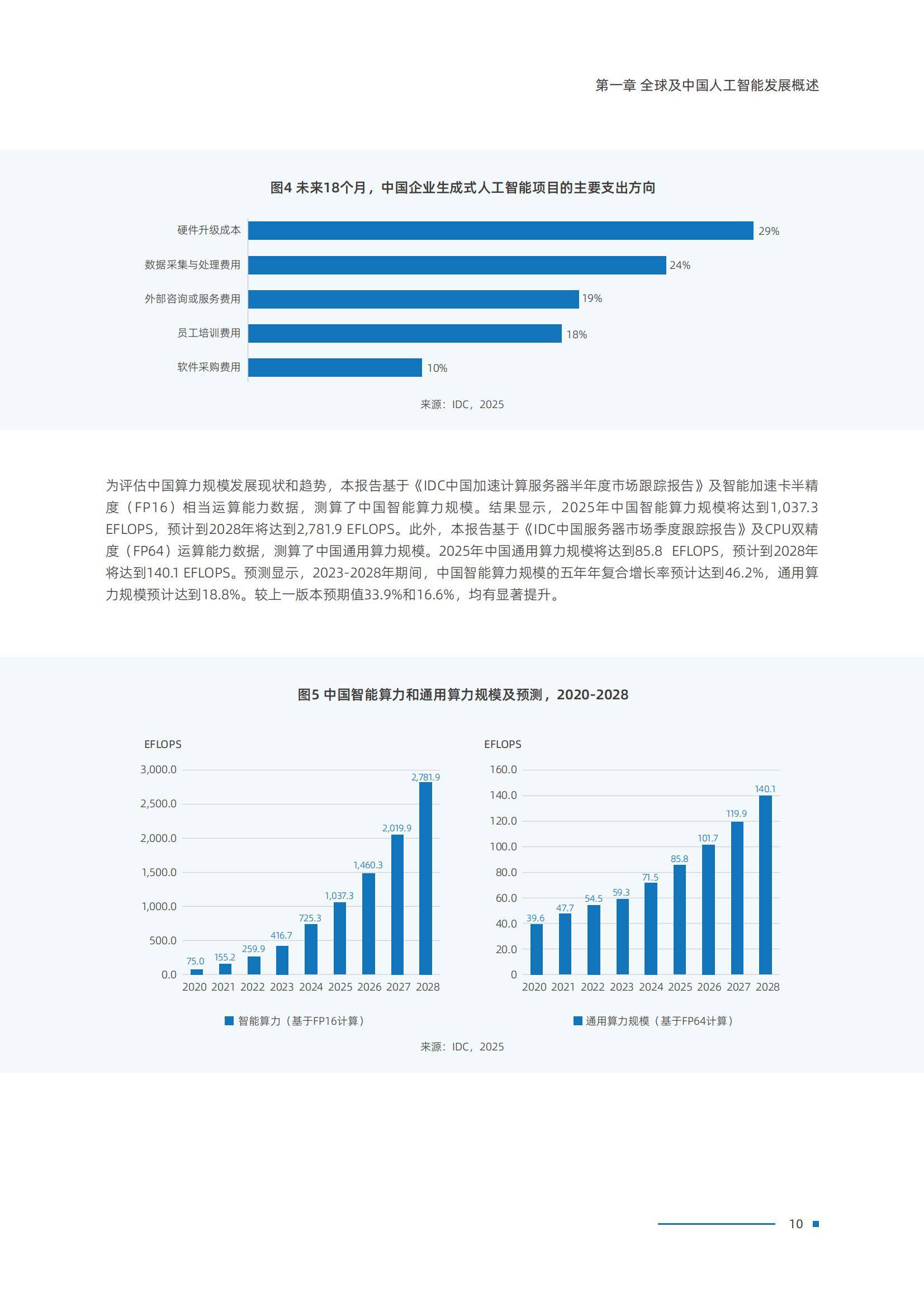 2025信创云行业发展现状及供需格局、趋势分析_人保财险 ,人保有温度