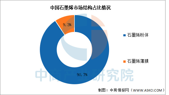 人保服务,人保财险 _2025烟花爆竹行业深度调研及未来前景预测