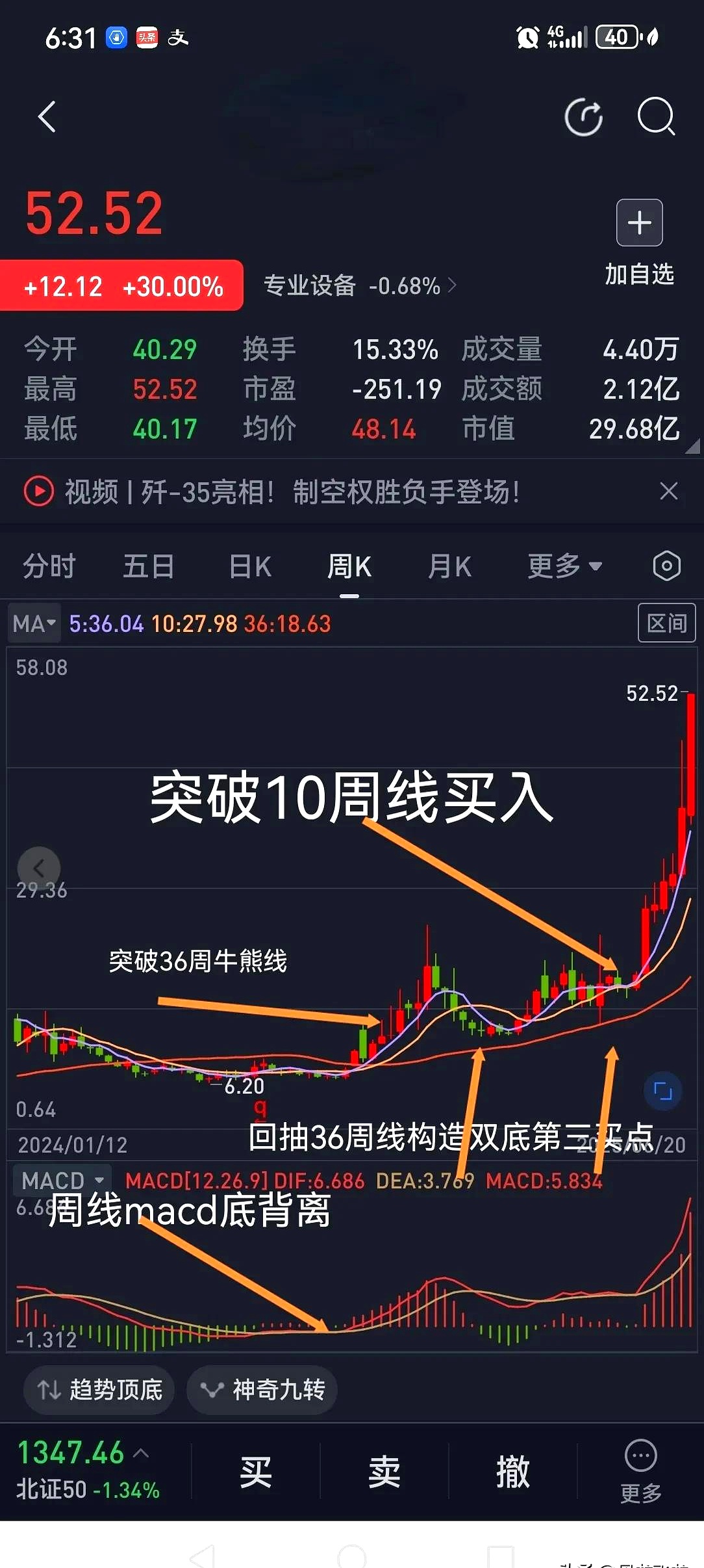 以史为鉴，本轮科技牛调整到哪了？高成长+高回撤+高ROE的优质科技股曝光