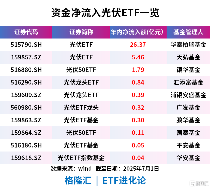 综合行业今日跌5.50%,主力资金净流出5.46亿元