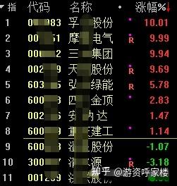 碳酸锂价格,巨震!