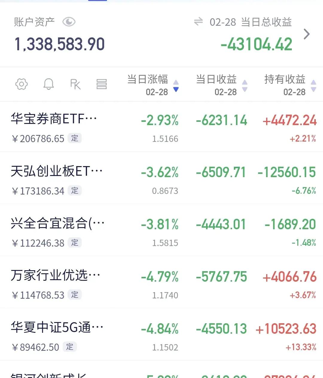 小红书概念涨4.76%，主力资金净流入33股