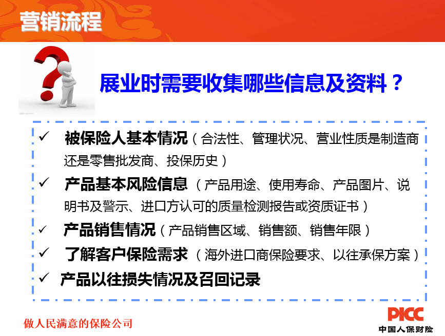 集成电路行业政策红利下如何把握技术升级核心机遇_人保车险   品牌优势——快速了解燃油汽车车险,人保护你周全