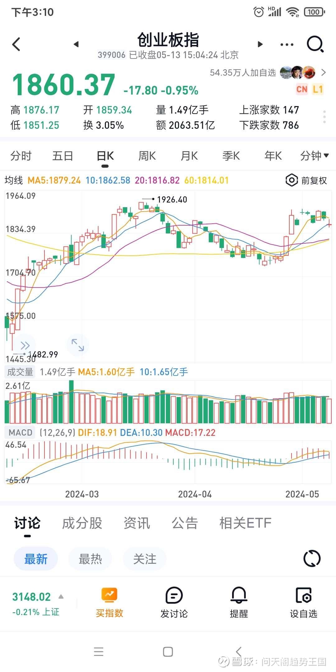 开能健康(300272.SZ)：子公司拟收购原能集团部分子公司股权