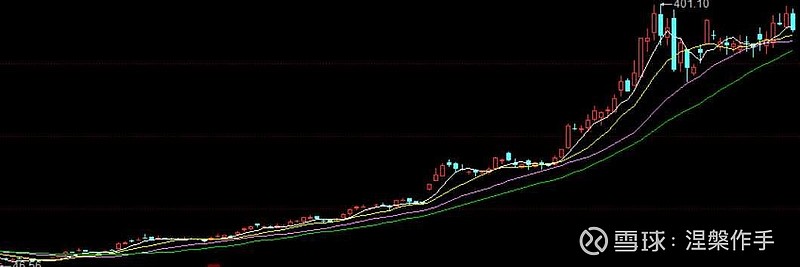 25股获融资净买入额超1亿元 新易盛居首