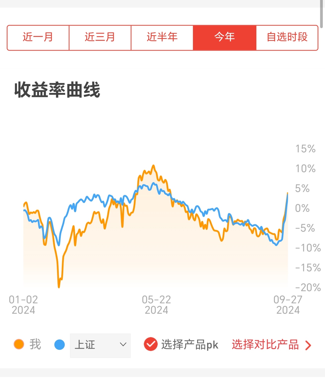 阿里巴巴三季度收入2478亿元同比增长15%