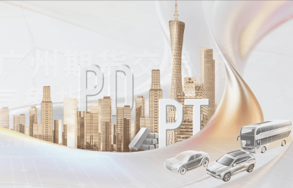 广期所发布铂期货合约挂牌基准价